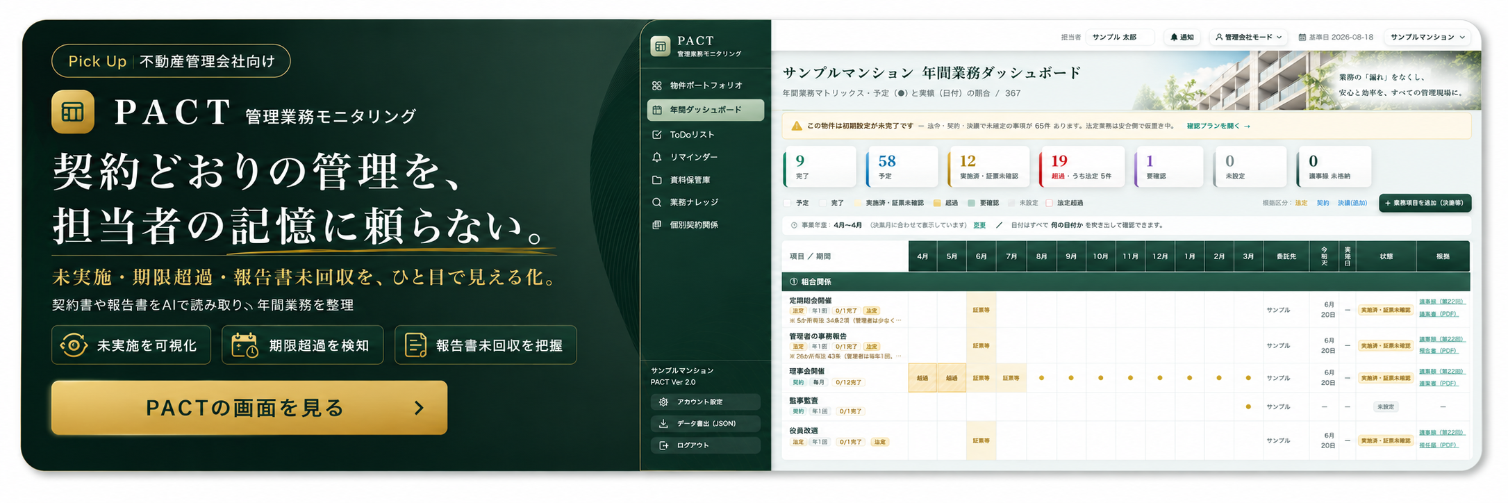 PACT 管理業務モニタリング。契約どおりの管理を、担当者の記憶に頼らない。